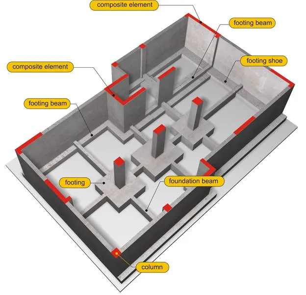 Structree Engineering Pvt Ltd.